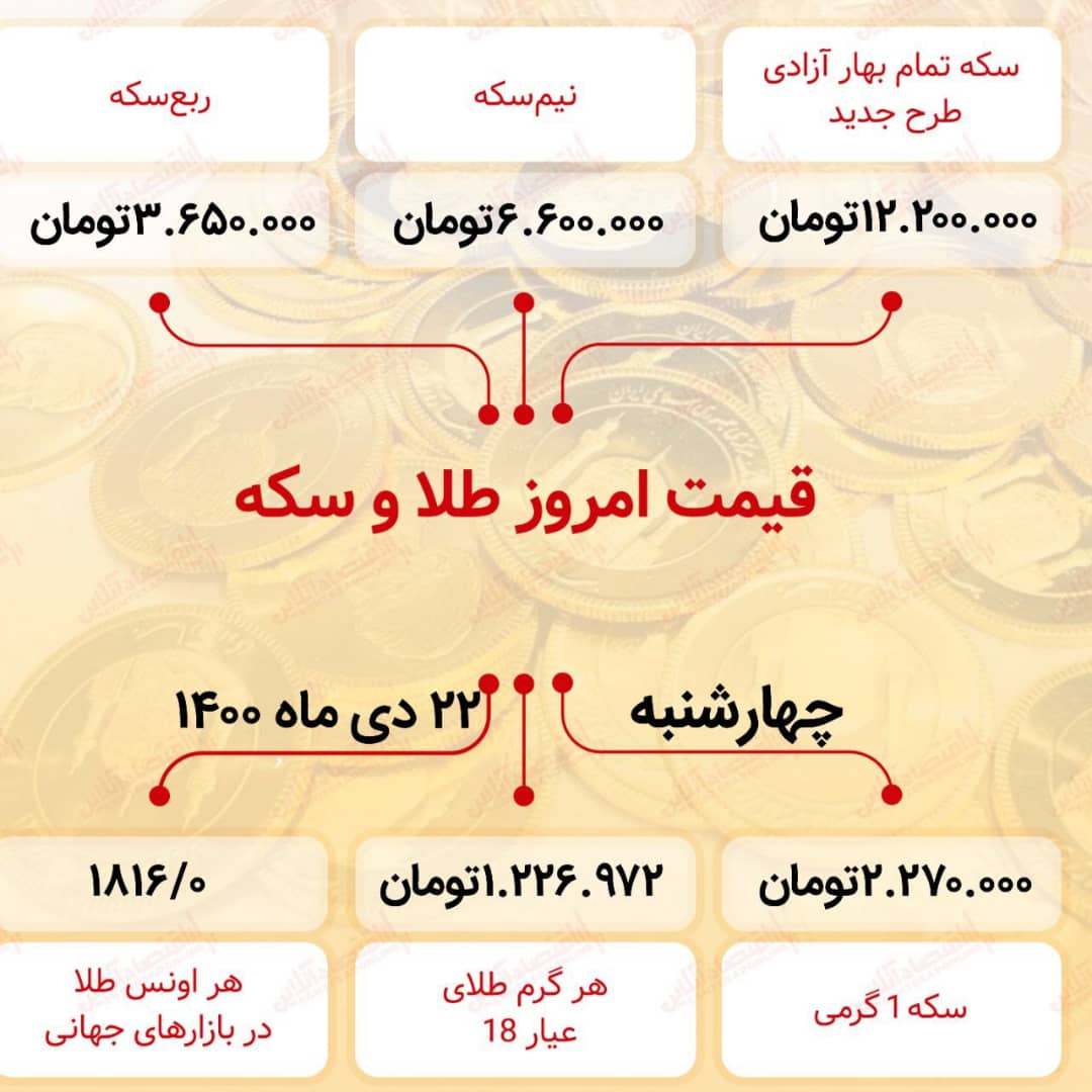 WhatsApp Image 2022-01-12 at 12.50.25