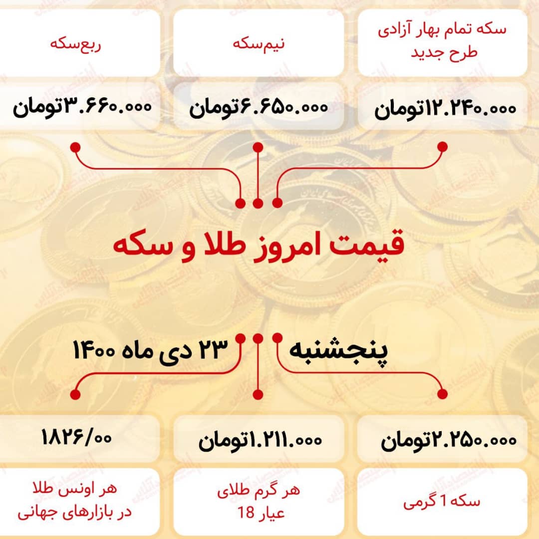 WhatsApp Image 2022-01-13 at 13.19.08