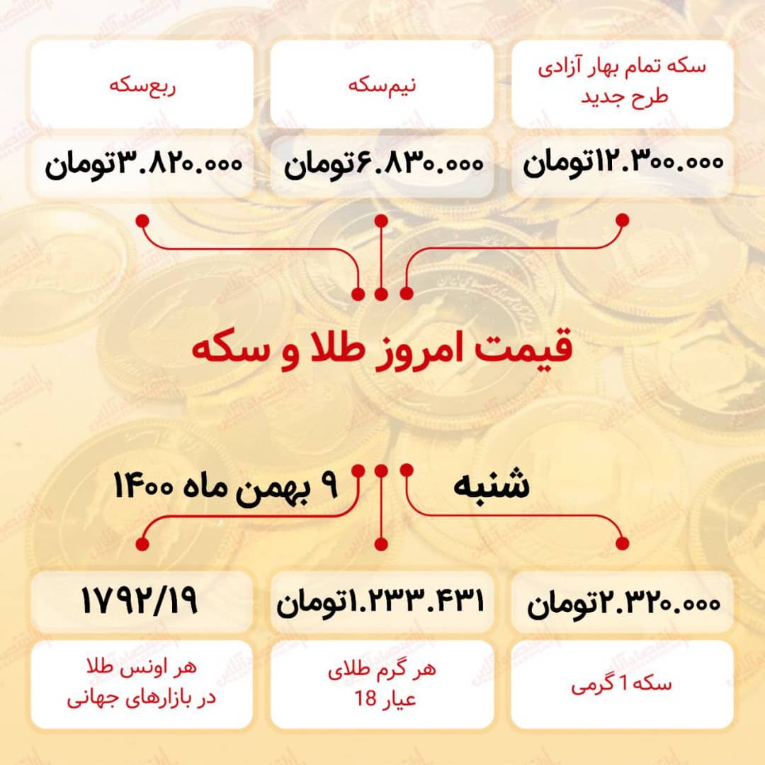 WhatsApp Image 2022-01-29 at 13.06.55