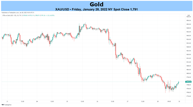 لطفا توضیحی برای تصویر اضافه کنید.