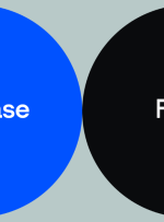 مسیر کوین بیس برای ایجاد یک بازار قوی و تنظیم شده مشتقات رمزنگاری