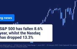 همه نگاه ها به فدرال رزرو دوخته شده است همه نگاه ها به فدرال رزرو دوخته شده است