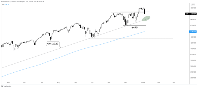 لطفا توضیحی برای تصویر اضافه کنید