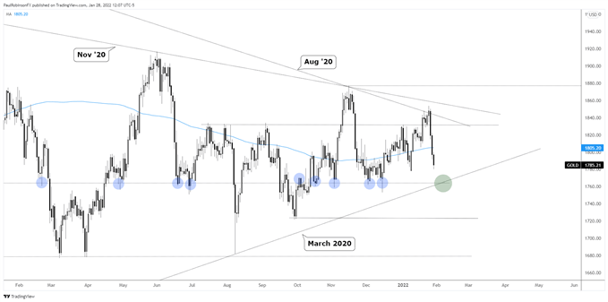 لطفا توضیحی برای تصویر اضافه کنید.