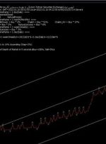 ﴾1400/10/26 00:53:38 SHGMT﴿EA:SM01Forex predicted:21% Trend→Buy≈کابگن(Rank=96%-Weighted ave.=71%)