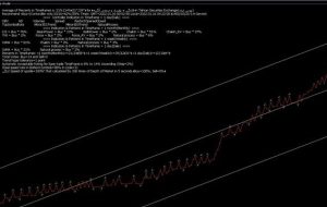 ﴾1400/10/26 00:53:38 SHGMT﴿EA:SM01Forex predicted:21% Trend→Buy≈کابگن(Rank=96%-Weighted ave.=71%)