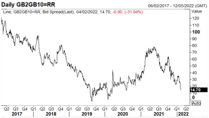 لطفا توضیحی برای تصویر اضافه کنید.