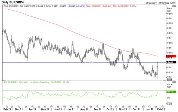 لطفا توضیحی برای تصویر اضافه کنید.