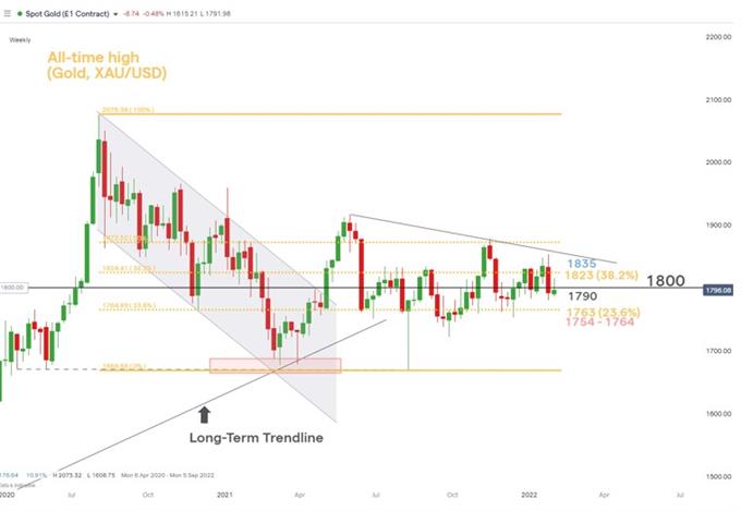 لطفا توضیحی برای تصویر اضافه کنید.