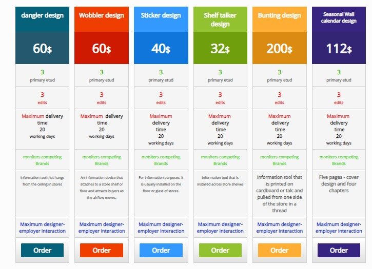 بسته حمایتی ده میلیون تومانی برای طراحان سایت فریلنسر پل دیزاینرز