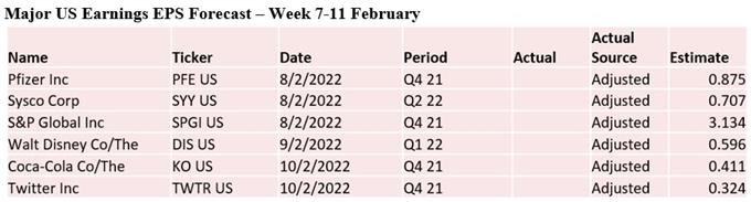لطفا توضیحی برای تصویر اضافه کنید.