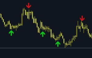شاخص برای تاجران حرفه ای! من پول خوبی کسب کردم – تجزیه و تحلیل و پیش بینی – 19 فوریه 2022 شاخص برای تاجران حرفه ای! من پول خوبی کسب کردم – تجزیه و تحلیل و پیش بینی – 19 فوریه 2022