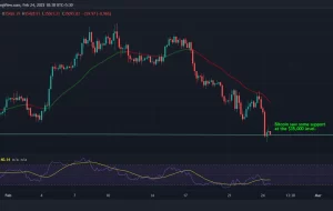 Las principales criptomonedas caen en medio de la krîza در اوکراین