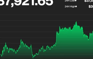 بیت کوین با وجود تنش های اوکراین، با آرام شدن بازارها روند صعودی دارد