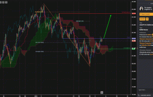 AUDJPY H4 | پرش صعودی! AUDJPY H4 | پرش صعودی!
