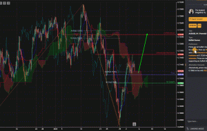 AUDUSD، H4 | پتانسیل برای صعود AUDUSD، H4 | پتانسیل برای صعود