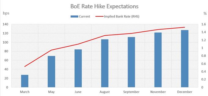 لطفا توضیحی برای تصویر اضافه کنید.