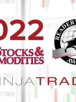 NinjaTrader gewinnt 2022 Beste Handelssoftware