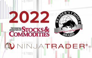 NinjaTrader gewinnt 2022 Beste Handelssoftware