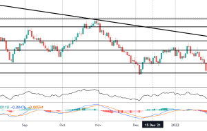 RBA به QE پایان می دهد اما می گوید تورم هنوز برای افزایش نرخ وجود ندارد |  آسیاب کنه