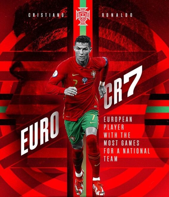 آمار درخشان کریستیانو رونالدو به بهانه تولد ۳۷ سالگی/عکس