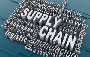 تأمین مالی “زنجیره تأمین” ابتکاری نو برای یک معامله برد _ برد