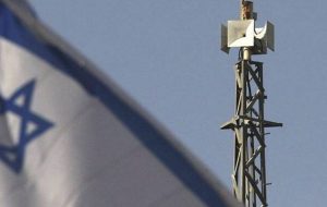 تل‌آویو برای شناسایی حمله انصارالله به امارات سامانه‌های هشدار سریع می‌دهد/ایجاد یک سامانه دفاعی منطقه‌ای از سوی اسرائیل برای مقابله با ایران