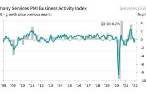 خدمات نهایی ژانویه آلمان PMI 52.2 در مقابل 52.2 prelim خدمات نهایی ژانویه آلمان PMI 52.2 در مقابل 52.2 prelim