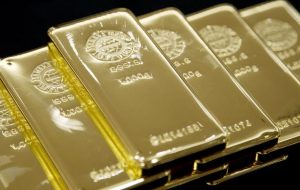 خطرات طلا تصحیح عمیق تر – سطوح XAU/USD