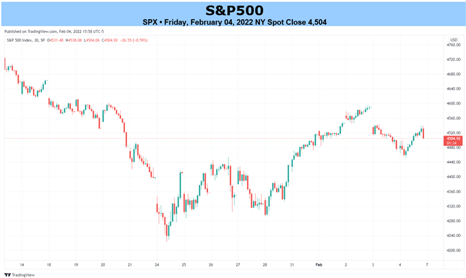 لطفا توضیحی برای تصویر اضافه کنید.