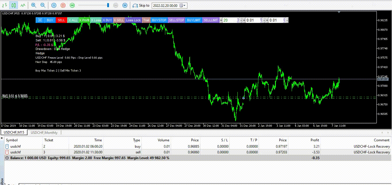 بازیابی قفل