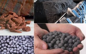 سنگ آهنی‌ها دست پر به بورس کالا می آیند