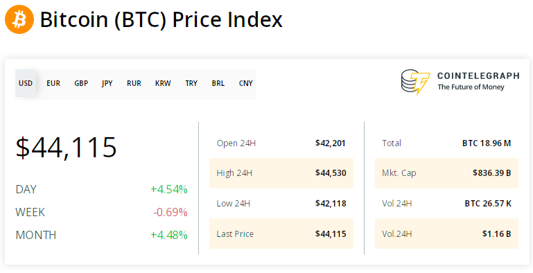 Screen Shot 1400-11-27 at 00.09.50