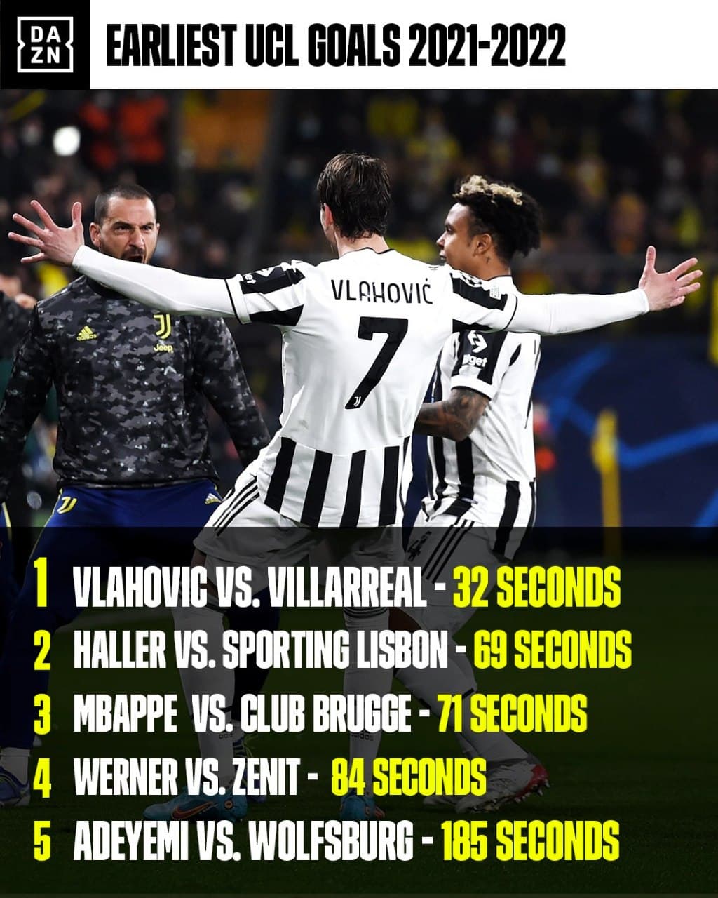 مهاجم گران‌قیمت در مسیر اسطوره شدن/عکس