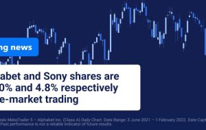 نتایج آلفابت و سونی فراتر از انتظارات است نتایج آلفابت و سونی فراتر از انتظارات است