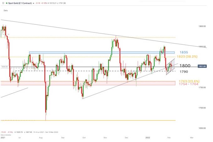 لطفا توضیحی برای تصویر اضافه کنید.
