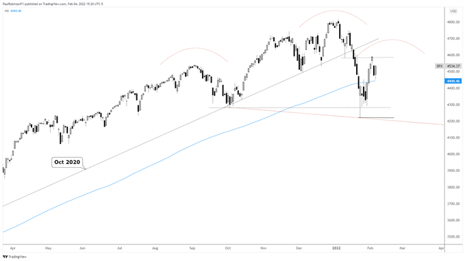 لطفا توضیحی برای تصویر اضافه کنید.