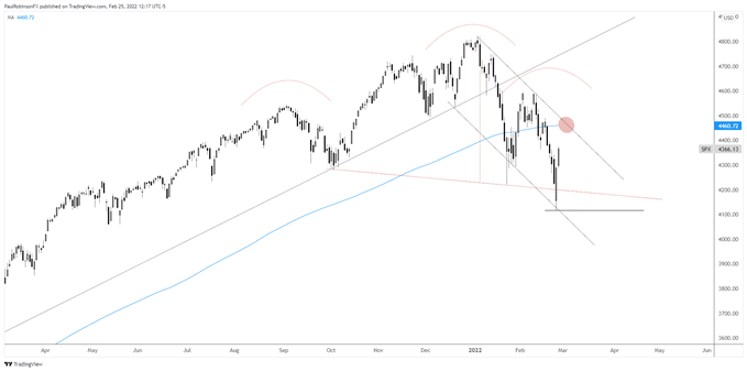 لطفا توضیحی برای تصویر اضافه کنید.
