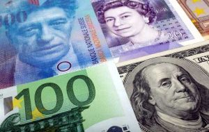 یورو پس از شکست در حمله روسیه به اوکراین تلاش می کند تا بهبود یابد