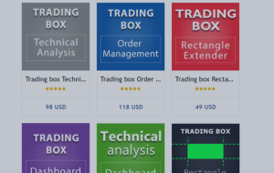 بهترین اپلیکیشن معاملاتی: نرم افزار معاملاتی فارکس [TOP 4 trading tools] – سیستم های معاملاتی – 22 مارس 2022