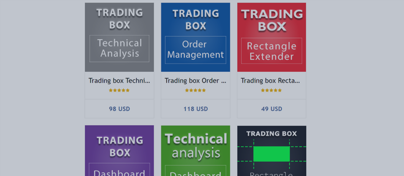 Best trading app: Forex trading software [TOP 4 trading tools]