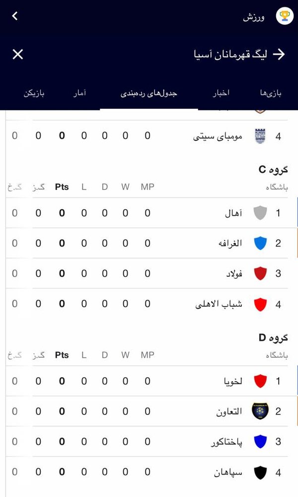 شروع لیگ قهرمانان آسیا بدون پرسپولیس و استقلال