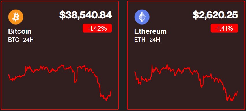 آتش تظاهرات در روسیه شعله‌ور شد/ بازار رمزارز سقوط کرد