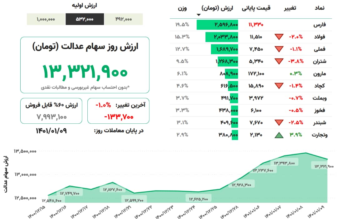 WhatsApp Image 2022-03-29 at 14.56.36