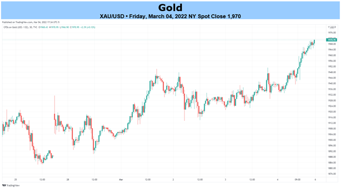 لطفا توضیحی برای تصویر اضافه کنید.