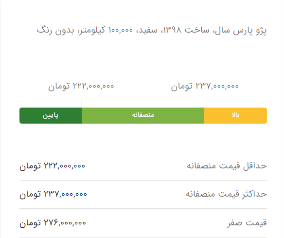 بازار مسکن در انتظار آرامش با فرمول «دیوار»