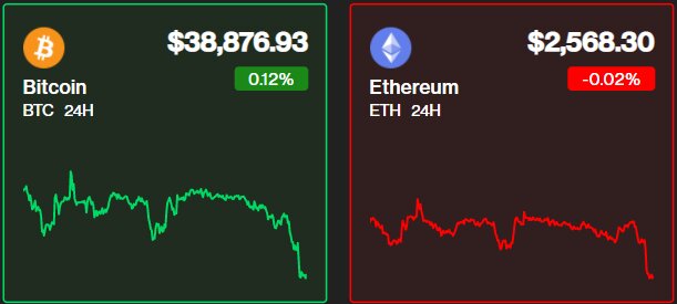 بیت کوین خیز برداشت/ کدام معامله‌گران امروز سود هنگفتی به جیب زدند؟