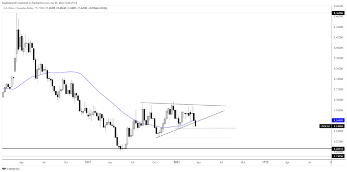 لطفا توضیحی برای تصویر اضافه کنید.