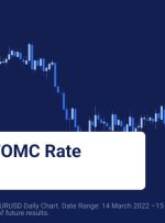 در بحبوحه تورم بالای ایالات متحده، بازارهای جهانی منتظر تصمیم FOMC برای نرخ هستند