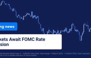 در بحبوحه تورم بالای ایالات متحده، بازارهای جهانی منتظر تصمیم FOMC برای نرخ هستند